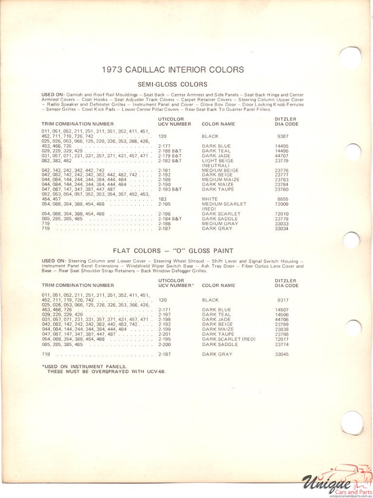 1973 Cadillac Paint Charts PPG 2